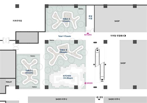 Kukje Electronics Center Map .